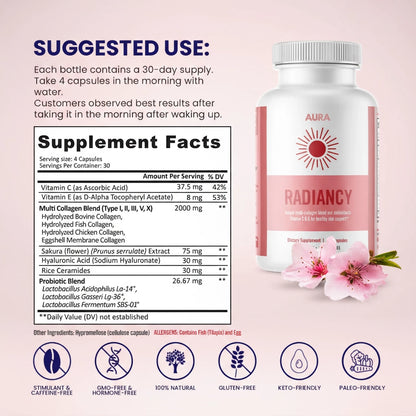 AURA Radiancy